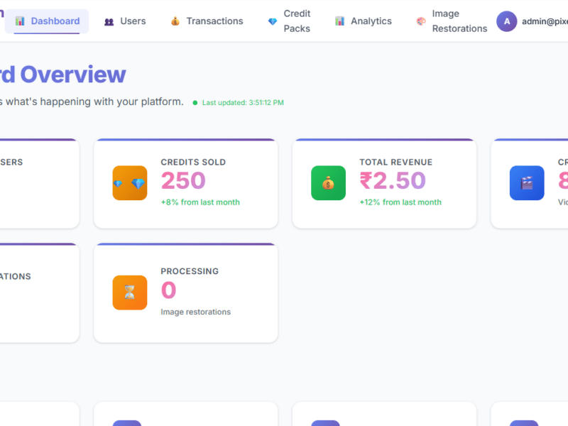 pixermotion.com AI-powered media generation platform